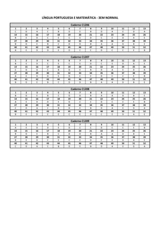 1 2 3 4 5 6 7 8 9 10 11 12 13
C D A C B D E B D A E D A
14 15 16 17 18 19 20 21 22 23 24 25 26
B E D C E C E D C E D A E
27 28 29 30 31 32 33 34 35 36 37 38 39
B D E B C D D B A A D B E
40 41 42 43 44 45 46 47 48 49 50 51 52
A E D D E D C C D C C E B
1 2 3 4 5 6 7 8 9 10 11 12 13
B E D C E C E D C E D A E
14 15 16 17 18 19 20 21 22 23 24 25 26
C D A C B D E B D A E D A
27 28 29 30 31 32 33 34 35 36 37 38 39
A E D D E D C C D C C E B
40 41 42 43 44 45 46 47 48 49 50 51 52
B D E B C D D B A A D B E
1 2 3 4 5 6 7 8 9 10 11 12 13
B D E B C D D B A A D B E
14 15 16 17 18 19 20 21 22 23 24 25 26
A E D D E D C C D C C E B
27 28 29 30 31 32 33 34 35 36 37 38 39
C D A C B D E B D A E D A
40 41 42 43 44 45 46 47 48 49 50 51 52
B E D C E C E D C E D A E
1 2 3 4 5 6 7 8 9 10 11 12 13
A E D D E D C C D C C E B
14 15 16 17 18 19 20 21 22 23 24 25 26
B D E B C D D B A A D B E
27 28 29 30 31 32 33 34 35 36 37 38 39
B E D C E C E D C E D A E
40 41 42 43 44 45 46 47 48 49 50 51 52
C D A C B D E B D A E D A
LÍNGUA PORTUGUESA E MATEMÁTICA ‐ 3EM NORMAL
Caderno C1206
Caderno C1207
Caderno C1208
Caderno C1209
 