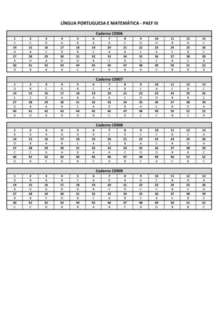 1 2 3 4 5 6 7 8 9 10 11 12 13
C C D A B A A C D D B B C
14 15 16 17 18 19 20 21 22 23 24 25 26
D B C D B C A B C A C B C
27 28 29 30 31 32 33 34 35 36 37 38 39
A D A D D B C D C C B C A
40 41 42 43 44 45 46 47 48 49 50 51 52
D B A B C A D B A C B D A
1 2 3 4 5 6 7 8 9 10 11 12 13
D B C D B C A B C A C B C
14 15 16 17 18 19 20 21 22 23 24 25 26
C C D A B A A C D D B B C
27 28 29 30 31 32 33 34 35 36 37 38 39
D B A B C A D B A C B D A
40 41 42 43 44 45 46 47 48 49 50 51 52
A D A D D B C D C C B C A
1 2 3 4 5 6 7 8 9 10 11 12 13
A D A D D B C D C C B C A
14 15 16 17 18 19 20 21 22 23 24 25 26
D B A B C A D B A C B D A
27 28 29 30 31 32 33 34 35 36 37 38 39
C C D A B A A C D D B B C
40 41 42 43 44 45 46 47 48 49 50 51 52
D B C D B C A B C A C B C
1 2 3 4 5 6 7 8 9 10 11 12 13
D B A B C A D B A C B D A
14 15 16 17 18 19 20 21 22 23 24 25 26
A D A D D B C D C C B C A
27 28 29 30 31 32 33 34 35 36 37 38 39
D B C D B C A B C A C B C
40 41 42 43 44 45 46 47 48 49 50 51 52
C C D A B A A C D D B B C
Caderno C0906
LÍNGUA PORTUGUESA E MATEMÁTICA ‐ PAEF III
Caderno C0907
Caderno C0908
Caderno C0909
 