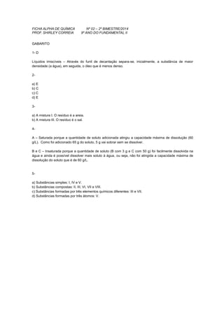 FICHA ALPHA DE QUÍMICA Nº 02 – 2º BIMESTRE/2014
PROF. SHIRLEY CORREIA 9º ANO DO FUNDAMENTAL II
GABARITO
1- D
Líquidos imiscíveis – Através do funil de decantação separa-se, inicialmente, a substância de maior
densidade (a água), em seguida, o óleo que é menos denso.
2-
a) E
b) C
c) C
d) E
3-
a) A mistura I. O resíduo é a areia.
b) A mistura III. O resíduo é o sal.
4-
A – Saturada porque a quantidade de soluto adicionada atingiu a capacidade máxima de dissolução (60
g/L). Como foi adicionado 65 g do soluto, 5 g vai sobrar sem se dissolver.
B e C – Insaturada porque a quantidade de soluto (B com 3 g e C com 50 g) foi facilmente dissolvida na
água e ainda é possível dissolver mais soluto à água, ou seja, não foi atingida a capacidade máxima de
dissolução do soluto que é de 60 g/L.
5-
a) Substâncias simples: I, IV e V.
b) Substâncias compostas: II, III, VI, VII e VIII.
c) Substâncias formadas por três elementos químicos diferentes: III e VII.
d) Substâncias formadas por três átomos: V.
 