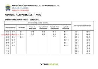 MINISTÉRIO PÚBLICO DO ESTADO DO MATO GROSSO DO SUL
CONCURSO PÚBLICO 2012
GABARITOS PRELIMINARES
ANALISTA - CONTABILIDADE – TARDE
GABARITO PRELIMINAR TIPO 01 – COR BRANCA
CONHECIMENTOS BÁSICOS COMUNS
CONHECIMENTOS ESPECÍFICOS
Língua Portuguesa Atualidades
Noções de
Direito Penal
Noções de Direito
Constitucional
Noções de Direito
Administrativo
Legislação
Institucional
1 – D
2 – B
3 – C
4 – A
5 – E
6 – A
7 – C
8 – B
9 – D
10 – C
11 – B
12 – C
13 – A
14 – E
15 – B
16 – C
17 – D
18 – E
19 – C
20 – B
21 – A
22 – B
23 – C
24 – A
25 – E
26 – E
27 – A
28 – D
29 – D
30 – B
31 – B
32 – D
33 – C
34 – A
35 – D
36 – A
37 – E
38 – C
39 – D
40 – A
41 – E
42 – E
43 – B
44 – E
45 – C
46 – D
47 – E
48 – A
49 – B
50 – D
51 – C
52 – C
53 – B
54 – C
55 – D
56 – E
57 – D
58 – E
59 – C
60 – B
61 – D
62 – E
63 – C
64 – B
65 – C
66 – E
67 – E
68 – B
69 – A
70 – E
71 – A
72 – D
73 – C
74 – E
75 – A
76 – C
77 – D
78 – D
79 – D
80 – B
www.pciconcursos.com.br
 