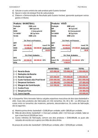 Controladoria II                                                                                                                                         Prof. Moreira 

    a) Calcular o custo unitário de cada produto pelo Custeio Variável 
    b) Apurar o valor do estoque final de cada produto 
    c) Elaborar a Demonstração de Resultado pelo Custeio Variável, ignorando quaisquer outros 
       gastos e tributos 
     




                                                                                                                                                                               
     
9) A Companhia Tênis Vencedor fabrica calçados esportivos masculinos de dois tipos basketball e 
   vôlei.  Esses  dois  produtos  são  fabricados  em  três  tamanhos:  42,  44  e  46  –  as  diferenças  de 
   custos  entre  os  tamanhos  são  imateriais,  portanto,  desconsidere‐as.  Os  custos  de  fabricação 
   são os seguintes: 
    
   a) Matéria‐prima direta: basketball = $100,00 por unidade; volêi= $80,00 por unidade. 
   b) Mão‐de‐obra direta: basketball = 1 hora por unidade; vôlei = 0,5 hora por unidade. Sabe‐se 
       que a taxa hora é $20,00 por hora. 
   c) Custos  indiretos  de  fabricação,  comuns  aos  dois  produtos  =  $540.000,00,  os  quais  são 
       rateados de acordo com o gasto com Mão‐de‐obra direta. 
    
   Os preços de venda são: basketball = $250,00 por unidade; vôlei = $250,00 por unidade. 


                                                                                                                                                                          8
 