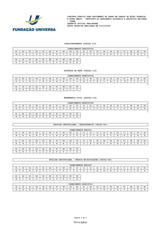 CONCURSO PÚBLICO PARA PROVIMENTO DE VAGAS EM CARGOS DE NÍVEL SUPERIOR
E NÍVEL MÉDIO - INSTITUTO DO PATRIMÔNIO HISTÓRICO E ARTÍSTICO NACIONAL
- IPHAN
GABARITO OFICIAL PRELIMINAR
PROVA OBJETIVA REALIZADA EM 13/12/2009
21 22 23 24 25 26 27 28 29 30 31 32 33 34 35 36 37 38 39 40
B D C A D E B C A E B D D A E C C E B D
41 42 43 44 45 46 47 48 49 50
D E A B B C C E A A
21 22 23 24 25 26 27 28 29 30 31 32 33 34 35 36 37 38 39 40
D D B C E E A A C C B E E C B A B D D D
41 42 43 44 45 46 47 48 49 50
A B E B C E C A D A
21 22 23 24 25 26 27 28 29 30 31 32 33 34 35 36 37 38 39 40
A C C A B D C E E D E C C C E C D A E A
41 42 43 44 45 46 47 48 49 50
E B D B E E A D E E
01 02 03 04 05 06 07 08 09 10 11 12 13 14 15 16 17 18 19 20
B E A B D C A E C D D C A B C B E A B A
21 22 23 24 25 26 27 28 29 30 31 32 33 34 35 36 37 38 39 40
A B C C D C E E D E D E E C B B B A E D
41 42 43 44 45 46 47 48 49 50
D A C B D E A D C A
01 02 03 04 05 06 07 08 09 10 11 12 13 14 15 16 17 18 19 20
B E A B D C A E C D D C B B A D E C E D
21 22 23 24 25 26 27 28 29 30
E C B D D A C E D A
31 32 33 34 35 36 37 38 39 40 41 42 43 44 45 46 47 48 49 50
D B B A E C C A E A B B C B E E C A D A
CONHECIMENTOS BÁSICOS
CONHECIMENTOS ESPECÍFICOS
AUXILIAR INSTITUCIONAL - ADMINISTRATIVO (CÓDIGO 201)
CONHECIMENTOS BÁSICOS
AUXILIAR INSTITUCIONAL - TÉCNICO EM EDIFICAÇÕES (CÓDIGO 202)
CONHECIMENTOS ESPECÍFICOS
HISTÓRIA DA ARTE (CÓDIGO 113)
CONHECIMENTOS ESPECÍFICOS
ENGENHARIA CIVIL (CÓDIGO 114)
BIBLIOTECONOMIA (CÓDIGO 112)
CONHECIMENTO ESPECÍFICO
Página 3 de 3
wwwww.pciconcursos.com.br
Prova Iphan
 
