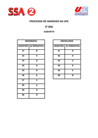 PROCESSO DE INGRESSO NA UPE

                      2º DIA
                   GABARITO



       GEOGRAFIA                      SOCIOLOGIA

QUESTÃO ALTERNATIVA            QUESTÃO ALTERNATIVA

  31           B                 41           D

  32           E                 42           A

  33           D                 43           C

  34           D                 44            E

  35           D                 45           C

  36           E                 46           B

  37           C

  38           A

  39           A

  40           D
 
