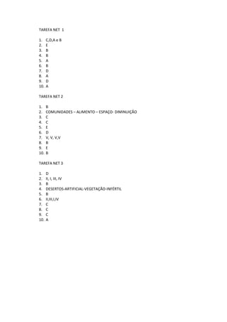 TAREFA NET 1

1.    C,D,A e B
2.    E
3.    B
4.    B
5.    A
6.    B
7.    D
8.    A
9.    D
10.   A

TAREFA NET 2

1.    B
2.    COMUNIDADES – ALIMENTO – ESPAÇO- DIMINUIÇÃO
3.    C
4.    C
5.    E
6.    D
7.    V, V, V,V
8.    B
9.    E
10.   B

TAREFA NET 3

1.    D
2.    II, I, III, IV
3.    B
4.    DESERTOS-ARTIFICIAL-VEGETAÇÃO-INFÉRTIL
5.    B
6.    II,III,I,IV
7.    C
8.    C
9.    C
10.   A
 