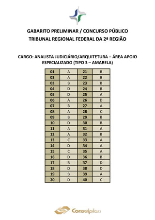 GGAABBAARRIITTOO PPRREELLIIMMIINNAARR // CCOONNCCUURRSSOO PPÚÚBBLLIICCOO
TTRRIIBBUUNNAALL RREEGGIIOONNAALL FFEEDDEERRAALL DDAA 22ªª RREEGGIIÃÃOO
CARGO: ANALISTA JUDICIÁRIO/ARQUITETURA – ÁREA APOIO
ESPECIALIZADO (TIPO 3 – AMARELA)
01 A 21 B
02 A 22 B
03 B 23 B
04 D 24 B
05 D 25 A
06 A 26 D
07 B 27 A
08 A 28 C
09 B 29 B
10 D 30 B
11 A 31 A
12 A 32 B
13 C 33 A
14 D 34 A
15 C 35 A
16 D 36 B
17 B 37 D
18 D 38 D
19 B 39 A
20 D 40 C
 