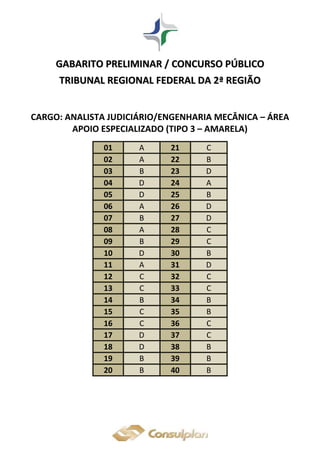 GGAABBAARRIITTOO PPRREELLIIMMIINNAARR // CCOONNCCUURRSSOO PPÚÚBBLLIICCOO
TTRRIIBBUUNNAALL RREEGGIIOONNAALL FFEEDDEERRAALL DDAA 22ªª RREEGGIIÃÃOO
CARGO: ANALISTA JUDICIÁRIO/ENGENHARIA MECÂNICA – ÁREA
APOIO ESPECIALIZADO (TIPO 3 – AMARELA)
01 A 21 C
02 A 22 B
03 B 23 D
04 D 24 A
05 D 25 B
06 A 26 D
07 B 27 D
08 A 28 C
09 B 29 C
10 D 30 B
11 A 31 D
12 C 32 C
13 C 33 C
14 B 34 B
15 C 35 B
16 C 36 C
17 D 37 C
18 D 38 B
19 B 39 B
20 B 40 B
 