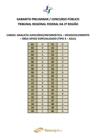 GGAABBAARRIITTOO PPRREELLIIMMIINNAARR // CCOONNCCUURRSSOO PPÚÚBBLLIICCOO
TTRRIIBBUUNNAALL RREEGGIIOONNAALL FFEEDDEERRAALL DDAA 22ªª RREEGGIIÃÃOO
CARGO: ANALISTA JUDICIÁRIO/INFORMÁTICA – DESENVOLVIMENTO
– ÁREA APOIO ESPECIALIZADO (TIPO 4 – AZUL)
01 D 21 D
02 B 22 A
03 A 23 C
04 A 24 C
05 A 25 D
06 D 26 D
07 B 27 D
08 A 28 C
09 B 29 D
10 D 30 C
11 C 31 B
12 B 32 C
13 B 33 C
14 B 34 A
15 D 35 B
16 B 36 C
17 D 37 C
18 B 38 A
19 D 39 D
20 C 40 B
 