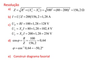 Resolução
a)
b)
c)
d)
e) Construir diagrama fasorial
2 2 2 2 2
( ) 100 (80 200) 156,2L CZ R X X       
200 156,2 1,28 AI U Z  
100 1,28 128 V
80 1,28 102,4 V
200 1,28 256 V
R
L L
C C
U RI
U X I
U X I
   
   
   
1
100
cos 0,64
156,2
cos 0,64 50,2º
R
Z

 
  
  
 