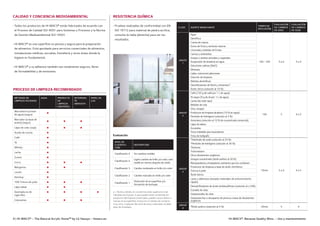 MÉTODOS DE
LIMPIEZA SUCIEDAD
AGUA PRODUCTO
DE
LIMPIEZA
UNIVERSAL
DETERGEN-
TE
ABRASIVO
PAPEL DE
LIJA
Marcadores (a base
de agua) (negro)
Marcador (a base de
aceite) (negro)
Lápiz de color (rojo)
Aceite de cocina
Café
Té
Whisky
Leche
Zumos
Curry
Margarina
Loción
Ketchup
10% Tintura de yodo
Lápiz labial
Quemaduras de
cigarrillos
Colorantes
PROCESO DE LIMPIEZA RECOMENDADO
· Pruebas realizadas de conformidad con EN
ISO 19712 para material de piedra acrílica,
consulte la tabla (derecha) para ver los
resultados.
NIVEL DE
CLASIFICA-
CIÓN
DESCRIPCIÓN
Clasificación 4 Sin cambios visibles
Clasificación 4
Ligero cambio de brillo y/o color, solo
visible en ciertos ángulos de visión
Clasificación 3 Cambio moderado en brillo y/o color
Clasificación 2 Cambio marcado en brillo y/o color
Clasificación 1
Distorsión de la superficie y/o
formación de burbujas
Evaluación
a = Ácidos y álcalis, en concentraciones superiores a las
indicadas en el grupo 3, que pueden estar contenidos en
productos de limpieza comerciales, pueden causar daños o
marcas en la superficie, incluso en un tiempo de contacto
muy corto. Cualquier derrame de estos materiales se debe
lavar de inmediato.
CLASE AGENTE MANCHANTE
TIEMPO DE
APLICACIÓN
EVALUACIÓN
DE CAMBIOS
DE G002
EVALUACIÓN
DE CAMBIOS
DE S028
GRUPO
1
Agua
16h – 24h 5 a 4 5 a 4
Dentífrico
Crema de manos
Zumo de fruta y verduras natural
Limonada y bebidas de frutas
Carnes y embutidos
Grasas o aceites animales y vegetales
Suspensión de levadura en agua
Soluciones salinas (NaCl)
Mostaza
Lejías, soluciones jabonosas
Solución de limpieza
Bebidas alcohólicas
Desinfectantes de fenol y cloramina T
Ácido cítrico (solución al 10 %)
GROUP
2
Café (120 g de café por 1 L de agua)
16h 5 4 a 5
Té negro (9 g de té por 1 L de agua)
Leche (de todo tipo)
Bebidas de cola
Vino, vinagre
Productos de limpieza alcalinos (10 % en agua)
Peróxido de hidrógeno (solución al 3 %)
Amoníaco (solución al 10 % de concentrado comercial)
Lápiz de labios
Acuarelas
Tinta indeleble para lavanderías
Tinta de bolígrafo
GROUP
3
*Hidróxido de sodio (solución al 25 %)
10min. 5 a 4 4 a 5
*Peróxido de hidrógeno (solución al 30 %)
*Acetona
Tricloroetano
Otros disolventes orgánicos
Vinagre concentrado (ácido acético al 30 %)
Blanqueadores y limpiadores sanitarios que los contienen
Productos de limpieza a base de ácido clorhídrico
Tintura d yodo
Ácido bórico
Lacas y adhesivos (excepto materiales de endurecimiento
rápido)
Descalcificadores de ácido amidosulfónico (solución al ≤10%)
Esmalte de uñas
Quitaesmalte de uñas
Quitamanchas o decapante de pintura a base de disolventes
orgánicos
GROUP
4
*Ácido acético (solución al 5 %) 20min. 5 4
CALIDAD Y CONCIENCIA MEDIOAMBIENTAL
· Todos los productos de HI-MACS® están fabricados de acuerdo con
el Proceso de Calidad ISO-9001 para Sistemas y Procesos y la Norma
de Gestión Medioambiental ISO 14001.
· HI-MACS® es una superficie no porosa y segura para la preparación
de alimentos. Está aprobado para servicios comerciales de alimentos,
instalaciones médicas, escuelas, hostelería y otras áreas donde la
higiene es fundamental.
· HI-MACS® y su adhesivo también son totalmente seguros, libres
de formaldehído y de emisiones.
4 | HI-MACS® – The Natural Acrylic Stone™ by LG Hausys – himacs.eu HI-MACS®. Because Quality Wins. – Uso y mantenimiento
RESISTENCIA QUÍMICA
 