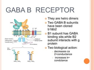 GABA B RECEPTOR
 They are hetro dimers
 Two GABA B subunits
have been cloned
b1&b2
 B1 subunit has GABA
binding site,while B2
subunit interacts with g
protein
 Two biological action:
• decreases ca
2+conductance
• increases k+
condctance
 