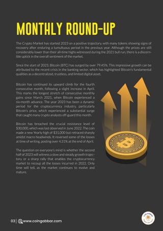 Monthly Round-Up
R
e
search Select
Inv
e
s
t
www.coingabbar.com
03
The Crypto Market has started 2023 on a positive trajectory, with many tokens showing signs of
recovery after enduring a tumultuous period in the previous year. Although the prices are still
considerably lower than their all-time highs witnessed during the 2021 bull run, there is a discern-
ible uptick in the overall sentiment of the market.
Since the start of 2023, Bitcoin (BTC) has surged by over 79.45%. This impressive growth can be
attributed to the recent crisis in the banking sector, which has highlighted Bitcoin's fundamental
qualities as a decentralized, trustless, and limited digital asset.
Bitcoin has continued its upward climb for the fourth
consecutive month, following a slight increase in April.
This marks the longest stretch of consecutive monthly
gains since March 2021, when Bitcoin experienced a
six-month advance. The year 2023 has been a dynamic
period for the cryptocurrency industry, particularly
Bitcoin's price, which experienced a substantial surge
that caught many crypto analysts off-guard this month.
Bitcoin has breached the crucial resistance level of
$30,000, which was last observed in June 2022. The coin
made a new Yearly high of $31,000 but retraced sharply
amidst macro headwinds. It reversed some of the losses
at time of writing, posting over 4.31% at the end of April.
The question on everyone's mind is whether the second
half of 2023 will witness a slow and steady growth trajec-
tory or a sharp rally that enables the cryptocurrency
market to recoup all the losses incurred in 2022. Only
time will tell, as the market continues to evolve and
mature.
 