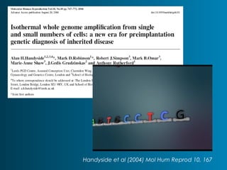 Handyside et al (2004) Mol Hum Reprod 10, 167 
 