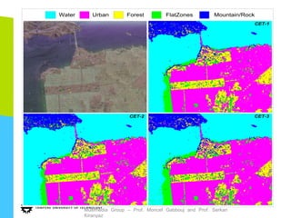 CET-1
CET-2 CET-3
Water Urban Forest FlatZones Mountain/Rock
Multimedia Group – Prof. Moncef Gabbouj and Prof. Serkan
Kiranyaz
 