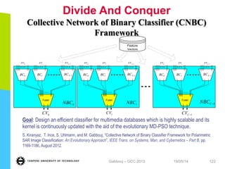 Divide And Conquer
Collective Network of Binary Classifier (CNBC)
Framework
19/05/14Gabbouj – GCC 2013 122
Feature
Vectors
0CV
1−NBC0BC 1BC
0FV 1FV 1−NFV
0NBC
Fuser
1−CCV
1−NBC0BC 1BC
0FV 1FV 1−NFV
1−CNBCFuser
1CV
1−NBC0BC 1BC
0FV 1FV 1−NFV
1NBC
Fuser
Goal: Design an efficient classifier for multimedia databases which is highly scalable and its
kernel is continuously updated with the aid of the evolutionary MD-PSO technique.
S. Kiranyaz, T. Ince, S. Uhlmann, and M. Gabbouj, “Collective Network of Binary Classifier Framework for Polarimetric
SAR Image Classification: An Evolutionary Approach”, IEEE Trans. on Systems, Man, and Cybernetics – Part B, pp.
1169-1186, August 2012.
 