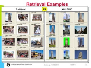 Retrieval Examples
19/05/14Gabbouj – GCC 2013 123
 