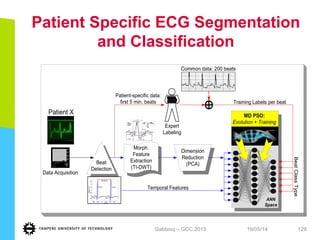 Patient Specific ECG Segmentation
and Classification
19/05/14Gabbouj – GCC 2013 128
Dimension
Reduction
(PCA)
Expert
Labeling
Beat
Detection
Data Acquisition
Morph.
Feature
Extraction
(TI-DWT)
Patient-specific data:
first 5 min. beats
MD PSO:
Evolution + Training
Common data: 200 beats
Training Labels per beat
BeatClassType
Patient X
Temporal Features
ANN
Space
 
