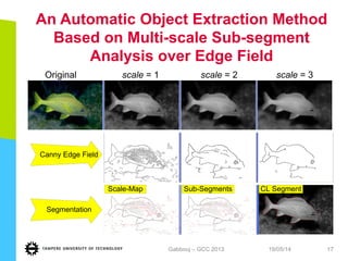 An Automatic Object Extraction Method
Based on Multi-scale Sub-segment
Analysis over Edge Field
19/05/14Gabbouj – GCC 2013 17
Original scale = 1 scale = 3scale = 2
Canny Edge Field
Segmentation
Scale-Map CL SegmentSub-Segments
 