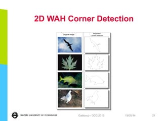 2D WAH Corner Detection
Original Image
Proposed
Corner Detector
19/05/14Gabbouj – GCC 2013 21
 