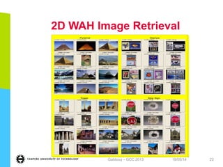 2D WAH Image Retrieval
19/05/14Gabbouj – GCC 2013 22
Stamps
Stop SignTower
Pyramid
 