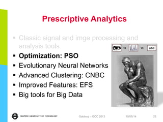 Prescriptive Analytics
§  Classic signal and imge processing and
analysis tools
§  Optimization: PSO
§  Evolutionary Neural Networks
§  Advanced Clustering: CNBC
§  Improved Features: EFS
§  Big tools for Big Data
19/05/14Gabbouj – GCC 2013 25
 