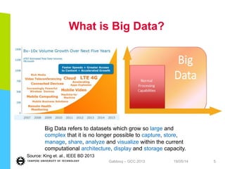 What is Big Data?
•  File/Object Size,
19/05/14Gabbouj – GCC 2013 5
Big Data refers to datasets which grow so large and
complex that it is no longer possible to capture, store,
manage, share, analyze and visualize within the current
computational architecture, display and storage capacity.
Source: King et. al., IEEE BD 2013
 
