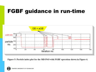 FGBF guidance in run-time
 