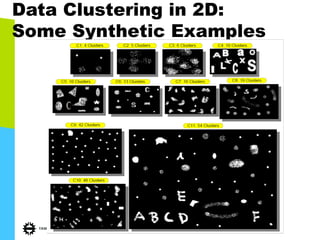 Data Clustering in 2D:
Some Synthetic Examples
 