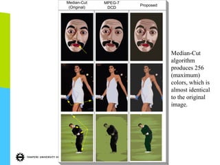 Median-Cut
(Original)
MPEG-7
DCD
Proposed
Median-Cut
algorithm
produces 256
(maximum)
colors, which is
almost identical
to the original
image.
 