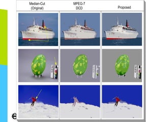 Median-Cut
(Original)
MPEG-7
DCD Proposed
 