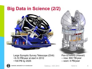 Big Data in Science (2/2)
19/05/14Gabbouj – GCC 2013 8
Large Synoptic Survey Telescope (Chili)
~5-10 PB/year at start in 2012
~100 PB by 2025
Pan-STARRS (Hawaii)
– now: 800 TB/year
– soon: 4 PB/year
 
