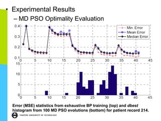 •  Experimental Results
– MD PSO Optimality Evaluation
Error (MSE) statistics from exhaustive BP training (top) and dbest
histogram from 100 MD PSO evolutions (bottom) for patient record 214.
 