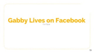 Gabby Lives on Facebook
13
For Now
 