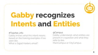 Gabby recognizes
Intents and Entities
#Teacher_info
Gabby knows what this intent means
based on the training examples it has
seen like,
What is Sajjad Haiders email?
@Campus
Gabby understands what entities are
present in a question and what they
refer to like,
MainCampus or CityCampus
8
 