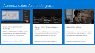 Aprenda sobre Azure, de graça
 