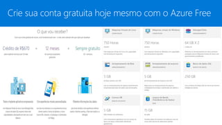 Crie sua conta gratuita hoje mesmo com o Azure Free
 