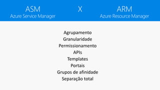 Agrupamento
Granularidade
Permissionamento
APIs
Templates
Portais
Grupos de afinidade
Separação total
ASM
Azure Service Manager
ARM
Azure Resource Manager
X
 
