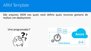 São arquivos JSON nos quais você define quais recursos gostaria de
realizar um deployment.
ARM Template
Virei programador?
 
