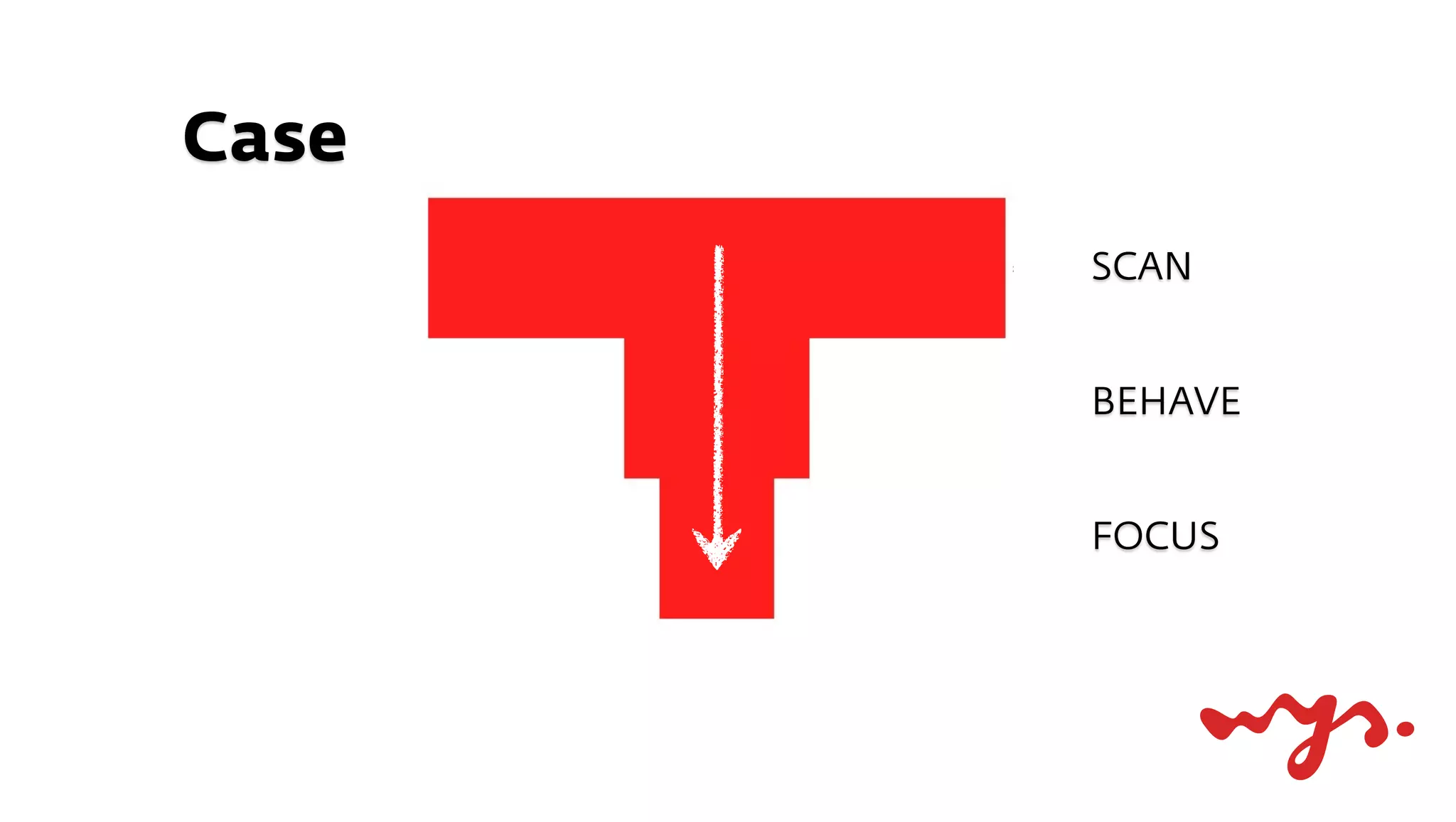 Case
       SCAN


       BEHAVE


       FOCUS
 
