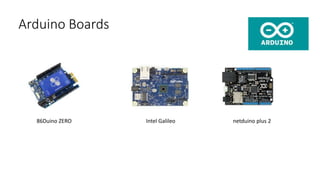 Arduino Boards
netduino plus 286Duino ZERO Intel Galileo
 
