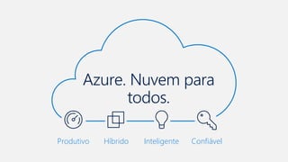 ConfiávelProdutivo InteligenteHíbrido
Azure. Nuvem para
todos.
 