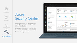 Confiável
Inteligente
Híbrido
Produtivo
Azure
Security Center
Proteção através de práticas
recomendadas
Detectar ameaças e ataques
Remediar questões
 