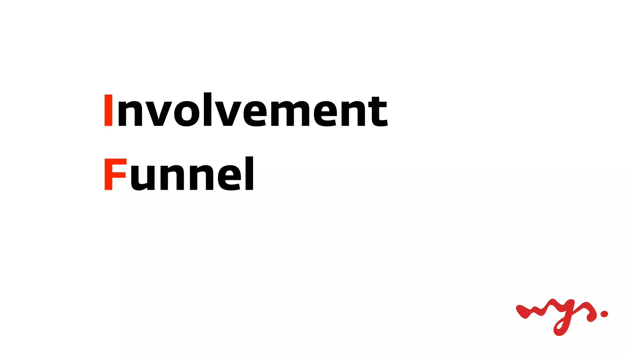 Involvement
Funnel
 