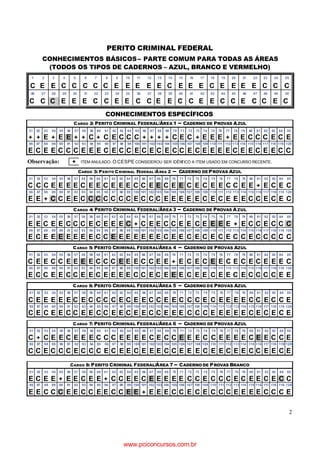2
PERITO CRIMINAL FEDERAL
CONHECIMENTOS BÁSICOS– PARTE COMUM PARA TODAS AS ÁREAS
(TODOS OS TIPOS DE CADERNOS – AZUL, BRANCO E VERMELHO)
1 2 3 4 5 6 7 8 9 10 11 12 13 14 15 16 17 18 19 20 21 22 23 24 25
C E E C C C C C E E E E E C E E E C E E E E C C C
26 27 28 29 30 31 32 33 34 35 36 37 38 39 40 41 42 43 44 45 46 47 48 49 50
C C C E E E C C E E C C E E C C E E C C E C C E C
CONHECIMENTOS ESPECÍFICOS
CARGO 2: PERITO CRIMINAL FEDERAL/ÁREA 1 – CADERNO DE PROVAS AZUL
51 52 53 54 55 56 57 58 59 60 61 62 63 64 65 66 67 68 69 70 71 72 73 74 75 76 77 78 79 80 81 82 83 84 85
+ + E + E E + + C + C E C C C + + + + C E C + E E E + E E C C C E C E
86 87 88 89 90 91 92 93 94 95 96 97 98 99 100 101 102 103 104 105 106 107 108 109 110 111 112 113 114 115 116 117 118 119 120
E C E E C C C E E E C E C C E C E C E C C E C E E E E C E E C E E C C
Observação: + ITEM ANULADO. O CESPE CONSIDEROU SER IDÊNTICO A ITEM USADO EM CONCURSO RECENTE.
CARGO 3: PERITO CRIMINAL FEDERAL /ÁREA 2 – CADERNO DEPROVAS AZUL
51 52 53 54 55 56 57 58 59 60 61 62 63 64 65 66 67 68 69 70 71 72 73 74 75 76 77 78 79 80 81 82 83 84 85
C C C E E E E C E E C E E E C C E E C E E C E C E E C C E E + E C E C
86 87 88 89 90 91 92 93 94 95 96 97 98 99 100 101 102 103 104 105 106 107 108 109 110 111 112 113 114 115 116 117 118 119 120
E E + C C E E C C C C C C C E C C C E E E E E C E C E E E C C E C E C
CARGO 4: PERITO CRIMINAL FEDERAL/ÁREA 3 – CADERNO DE PROVAS AZUL
51 52 53 54 55 56 57 58 59 60 61 62 63 64 65 66 67 68 69 70 71 72 73 74 75 76 77 78 79 80 81 82 83 84 85
E E C E E C C C E C E E E C + C E E C C E E C E E E E + E C C E C C C
86 87 88 89 90 91 92 93 94 95 96 97 98 99 100 101 102 103 104 105 106 107 108 109 110 111 112 113 114 115 116 117 118 119 120
E C E E E E E E E C C E E E E E E E C E E C E C E C E C C E C C C C C
CARGO 5: PERITO CRIMINAL FEDERAL/ÁREA 4 – CADERNO DE PROVAS AZUL
51 52 53 54 55 56 57 58 59 60 61 62 63 64 65 66 67 68 69 70 71 72 73 74 75 76 77 78 79 80 81 82 83 84 85
C E E C C E E E E C C C E E E C C E E + E C E C E E C E C E C E E E C
86 87 88 89 90 91 92 93 94 95 96 97 98 99 100 101 102 103 104 105 106 107 108 109 110 111 112 113 114 115 116 117 118 119 120
E C C E E C C E E C E E E E C C E C E E E C E E C E E C E C C C C E E
CARGO 6: PERITO CRIMINAL FEDERAL/ÁREA 5 – CADERNO DE PROVAS AZUL
51 52 53 54 55 56 57 58 59 60 61 62 63 64 65 66 67 68 69 70 71 72 73 74 75 76 77 78 79 80 81 82 83 84 85
C E E E E E C E C C C C E C E E C C E E C C C E C E E E E C C E C C E
86 87 88 89 90 91 92 93 94 95 96 97 98 99 100 101 102 103 104 105 106 107 108 109 110 111 112 113 114 115 116 117 118 119 120
C E C E E C C E E C C E E C E E C C E E E C C C E E E E E C E C E C E
CARGO 7: PERITO CRIMINAL FEDERAL/ÁREA 6 – CADERNO DE PROVAS AZUL
51 52 53 54 55 56 57 58 59 60 61 62 63 64 65 66 67 68 69 70 71 72 73 74 75 76 77 78 79 80 81 82 83 84 85
C + C E E C E E E C C C E E E E C E C C E E E C C E E E E C E E C C E
86 87 88 89 90 91 92 93 94 95 96 97 98 99 100 101 102 103 104 105 106 107 108 109 110 111 112 113 114 115 116 117 118 119 120
C C E C C C E C C C E C E E C E E E C C E E E C E E C E E C C E E C E
CARGO 8: PERITO CRIMINAL FEDERAL/ÁREA 7 – CADERNO DE PROVAS BRANCO
51 52 53 54 55 56 57 58 59 60 61 62 63 64 65 66 67 68 69 70 71 72 73 74 75 76 77 78 79 80 81 82 83 84 85
E C E E + E E C E E + C C E E C E E E E E C C E C C C E C E E C E C C
86 87 88 89 90 91 92 93 94 95 96 97 98 99 100 101 102 103 104 105 106 107 108 109 110 111 112 113 114 115 116 117 118 119 120
E E C C C E E C C E E C C E E + E E E C C E C E C C C E E E E C C C E
www.pciconcursos.com.br
 
