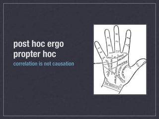 post hoc ergo
propter hoc
correlation is not causation
 