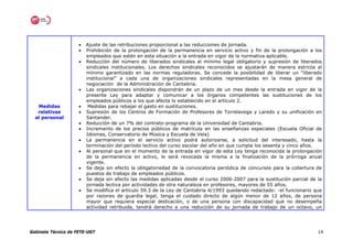 •   Ajuste de las retribuciones proporcional a las reducciones de jornada.
                     •   Prohibición de la prolongación de la permanencia en servicio activo y fin de la prolongación a los
                         empleados que estén en esta situación a la entrada en vigor de la normativa aplicable.
                     •   Reducción del número de liberados sindicales al mínimo legal obligatorio y supresión de liberados
                         sindicales institucionales. Los derechos sindicales reconocidos se ajustarán de manera estricta al
                         mínimo garantizado en las normas reguladoras. Se concede la posibilidad de liberar un “liberado
                         institucional” a cada una de organizaciones sindicales representadas en la mesa general de
                         negociación de la Administración de Cantabria.
                     •   Las organizaciones sindicales dispondrán de un plazo de un mes desde la entrada en vigor de la
                         presente Ley para adaptar y comunicar a los órganos competentes las sustituciones de los
                         empleados públicos a los que afecta lo establecido en el artículo 2.
   Medidas           •    Medidas para rebajar el gasto en sustituciones.
   relativas         •   Supresión de los Centros de Formación de Profesores de Torrelavega y Laredo y su unificación en
  al personal            Santander.
                     •   Reducción de un 7% del contrato-programa de la Universidad de Cantabria.
                     •   Incremento de los precios públicos de matrícula en las enseñanzas especiales (Escuela Oficial de
                         Idiomas, Conservatorio de Música y Escuela de Vela)
                     •   La permanencia en el servicio activo podrá autorizarse, a solicitud del interesado, hasta la
                         terminación del período lectivo del curso escolar del año en que cumpla los sesenta y cinco años.
                     •   Al personal que en el momento de la entrada en vigor de esta Ley tenga reconocida la prolongación
                         de la permanencia en activo, le será revocada la misma a la finalización de la prórroga anual
                         vigente.
                     •   Se deja sin efecto la obligatoriedad de la convocatoria periódica de concursos para la cobertura de
                         puestos de trabajo de empleados públicos.
                     •   Se deja sin efecto las medidas aplicadas desde el curso 2006-2007 para la sustitución parcial de la
                         jornada lectiva por actividades de otra naturaleza en profesores, mayores de 55 años.
                     •   Se modifica el artículo 59.3 de la Ley de Cantabria 4/1993 quedando redactado: -el funcionario que
                         por razones de guardia legal, tenga el cuidado directo de algún menor de 12 años, de persona
                         mayor que requiera especial dedicación, o de una persona con discapacidad que no desempeña
                         actividad retribuida, tendrá derecho a una reducción de su jornada de trabajo de un octavo, un




Gabinete Técnico de FETE-UGT                                                                                              14
 