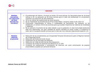 GALICIA


    Medidas            •   El profesorado de Infantil y Primaria ya tenían 25 horas lectivas. En Secundaria pasa de 18 horas
   educativas              lectivas a 20. La aplicación de 20 horas lectivas para el resto del profesorado no universitario
 (en aplicación            supondrá una reducción de 250 profesores.
    del Real           •   Ya no se cubrían las sustituciones de corta duración.
  Decreto-ley          •   No se implantarán las Enseñanzas de FP de Grado Medio y Superior hasta el año 2014-15.
   14/2012)            •   Continuarán impartiéndose al menos 2 modalidades de bachillerato. No obstante, se ha
                           establecido un número mínimo de alumnos para que puedan impartirse las materias de modalidad
                           y optativas.
                       •   No se aplicará el aumento de las ratios debido a que la población en esta Comunidad Autónoma
                           está muy diseminada, con gran cantidad de centros ubicados en zonas rurales y la distancia a
                           cubrir por el transporte escolar provoca que la ratio sea muy reducida (ligeramente superior a 9).


    Medidas            •   Reducción de los complementos por Incapacidad Temporal del personal sujeto al Régimen General
    relativas              de la Seguridad Social.
   al personal         •   Reducción del Fondo de Acción Social.
                       •   Suspensión de las prórrogas de jubilación.
                       •   Reducción de 3 días del permiso de libre disposición.
                       •   Limitación de la tasa de reposición de efectivos en un 10%.
                       •   Limitación de sustituciones y contratación de interinos, así como amortización de puestos
                           prescindibles ocupados por personal temporal.




Gabinete Técnico de FETE-UGT                                                                                               26
 