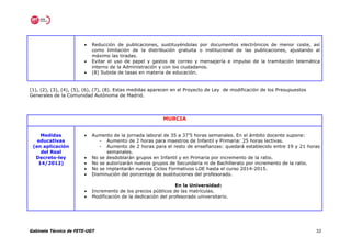 •   Reducción de publicaciones, sustituyéndolas por documentos electrónicos de menor coste, así
                           como limitación de la distribución gratuita o institucional de las publicaciones, ajustando al
                           máximo las tiradas.
                       •   Evitar el uso de papel y gastos de correo y mensajería e impulso de la tramitación telemática
                           interno de la Administración y con los ciudadanos.
                       •   (8) Subida de tasas en materia de educación.


(1), (2), (3), (4), (5), (6), (7), (8). Estas medidas aparecen en el Proyecto de Ley de modificación de los Presupuestos
Generales de la Comunidad Autónoma de Madrid.




                                                          MURCIA


    Medidas            •   Aumento de la jornada laboral de 35 a 37’5 horas semanales. En el ámbito docente supone:
   educativas                 - Aumento de 2 horas para maestros de Infantil y Primaria: 25 horas lectivas.
 (en aplicación               - Aumento de 2 horas para el resto de enseñanzas: quedará establecido entre 19 y 21 horas
    del Real                     semanales.
  Decreto-ley          •   No se desdoblarán grupos en Infantil y en Primaria por incremento de la ratio.
   14/2012)            •   No se autorizarán nuevos grupos de Secundaria ni de Bachillerato por incremento de la ratio.
                       •   No se implantarán nuevos Ciclos Formativos LOE hasta el curso 2014-2015.
                       •   Disminución del porcentaje de sustituciones del profesorado.

                                                                En la Universidad:
                       •   Incremento de los precios públicos de las matrículas.
                       •   Modificación de la dedicación del profesorado universitario.




Gabinete Técnico de FETE-UGT                                                                                               32
 