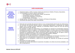 PAÍS VALENCIANO


    Medidas            •   Ampliación hasta un 20% el número máximo de alumnos en Infantil, Primaria y Secundaria.
   educativas          •   (1) Se establece el número máximo de alumnos:
 (en aplicación               - En el Segundo Ciclo de Educación Infantil, 30 alumnos.
    del Real                  - En Educación Primaria, 30 alumnos.
  Decreto-ley                 - En Secundaria Obligatoria, 36 alumnos.
   14/2012)                   - En Bachillerato, 42 alumnos.
                       •   Jornada lectiva: 25 horas en Infantil y Primaria y 20 horas en Secundaria.
                       •   Incremento del coste de las tasas universitarias.


                       •   Reducción de la jornada del personal interino con la correspondiente disminución de retribuciones.
                       •   Los contratos del personal docente interino, profesorado especialista y profesorado de religión
                           católica, que no tengan carácter indefinido, se extenderán desde la fecha de inicio del servicio
    Medidas                hasta el 30 de junio de cada año.
    relativas          •   No completar al 100% las retribuciones a los empleados en situación de Incapacidad Temporal,
   al personal             exceptuando accidente de trabajo o enfermedad profesional. En estos casos se complementarán
                           las prestaciones hasta el 100% de sus retribuciones desde el inicio hasta el final. En los demás
                           supuestos se complementará el 100% únicamente hasta el decimoquinto día. Se aplica a todo el
                           personal a excepción del acogido a las mutuas estatales MUFACE y MUGEJU.
                       •   Suspensión del Plan de Pensiones de los empleados públicos.
                       •   Paralización en el perfeccionamiento y reducción del complemento de formación (sexenios) en un
                           50%, tanto por la incorporación al sistema como por la progresión en el mismo.
                       •   Modificación en la tramitación y plazos de la concesión de reducción de jornada del personal
                           docente.
                       •   Eliminación de ayudas sociales.
                       •   Supresión de los días adicionales de vacaciones vinculados a los años de servicios prestados y los
                           días compensatorios.




Gabinete Técnico de FETE-UGT                                                                                               36
 