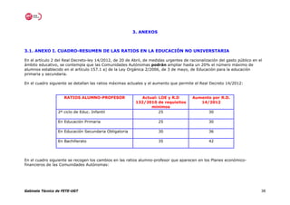 3. ANEXOS



3.1. ANEXO I. CUADRO-RESUMEN DE LAS RATIOS EN LA EDUCACIÓN NO UNIVERSTARIA

En el artículo 2 del Real Decreto-ley 14/2012, de 20 de Abril, de medidas urgentes de racionalización del gasto público en el
ámbito educativo, se contempla que las Comunidades Autónomas podrán ampliar hasta un 20% el número máximo de
alumnos establecido en el artículo 157.1 a) de la Ley Orgánica 2/2006, de 3 de mayo, de Educación para la educación
primaria y secundaria.

En el cuadro siguiente se detallan las ratios máximas actuales y el aumento que permite el Real Decreto 14/2012:


                    RATIOS ALUMNO-PROFESOR                  Actual: LOE y R.D           Aumento por R.D.
                                                          132/2010 de requisitos           14/2012
                                                                mínimos
                 2º ciclo de Educ. Infantil                         25                           30

                 En Educación Primaria                                25                         30

                 En Educación Secundaria Obligatoria                  30                         36

                 En Bachillerato                                      35                         42




En el cuadro siguiente se recogen los cambios en las ratios alumno-profesor que aparecen en los Planes económico-
financieros de las Comunidades Autónomas:




Gabinete Técnico de FETE-UGT                                                                                                38
 