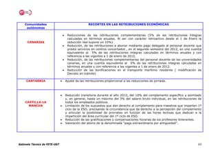 Comunidades                                        RECORTES EN LAS RETRIBUCIONES ECONÓMICAS
     autónomas

                                   •    Reducciones de las retribuciones complementarias (5% de las retribuciones íntegras
                                        calculadas en términos anuales. Al ser con carácter retroactivo desde el 1 de Enero la
     CANARIAS                           reducción real supone un 10%)
                                   •    Reducción, de las retribuciones a abonar mediante pago delegado al personal docente que
                                        presta servicios en centros concertados , en el segundo semestre del 2012, en una cuantía
                                        equivalente al 5% de las retribuciones integras calculadas en términos anuales y con
                                        referencia a las vigentes a 1 de enero de 2012.
                                   •    Reducción, de las retribuciones complementarias del personal docente de las universidades
                                        canarias, en una cuantía equivalente al 5% de las retribuciones integras calculadas en
                                        términos anuales y con referencia a las vigentes a 1 de enero de 2012.
                                   •    Reducción de las bonificaciones en el transporte marítimo residente ( modificación de
                                        Decreto en trámite)

     CANTABRIA                 •       Ajuste de las retribuciones proporcional a las reducciones de jornada.




                               •       Reducción transitoria durante el año 2012, del 10% del complemento específico y asimilado
                                       y, en general, hasta un máximo del 3% del salario bruto individual, en las retribuciones de
    CASTILLA-LA                        todos los empleados públicos.
      MANCHA                   •       Limitación de los supuestos que dan derecho al complemento para maestros que imparten 1º
                                       ciclo de la ESO, precisando la circunstancia que da derecho a la percepción del complemento
                                       y articular la posibilidad de prorrateo en función de las horas lectivas que dedican a la
                                       impartición del área curricular del 1º ciclo de ESO.
                               •       Reducción de las gratificaciones y compensaciones horarias de los profesores itinerantes.
                               •       Valoración del abono de la denominada “paga extraordinaria por antigüedad”.




Gabinete Técnico de FETE-UGT                                                                                                   43
 